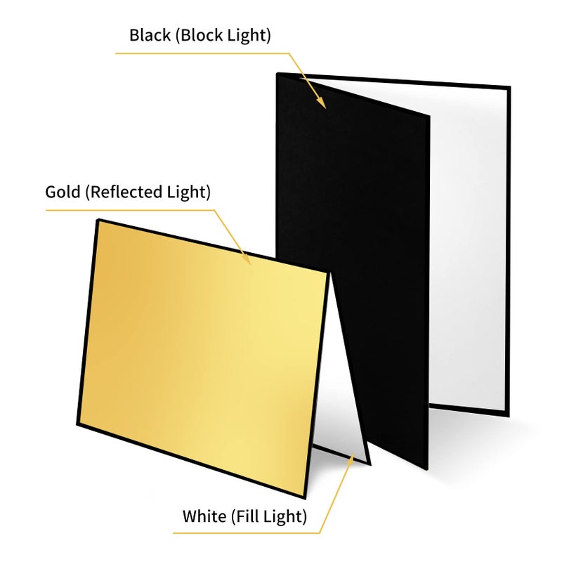 Meking 17" x 12"/43 x 30cm Light Reflector Photography Cardboard, 3-in-1 Studio Foldable Light Diffuser Board for Still Life Product and Food Photo Shooting - Gold, Black, White - Image 2